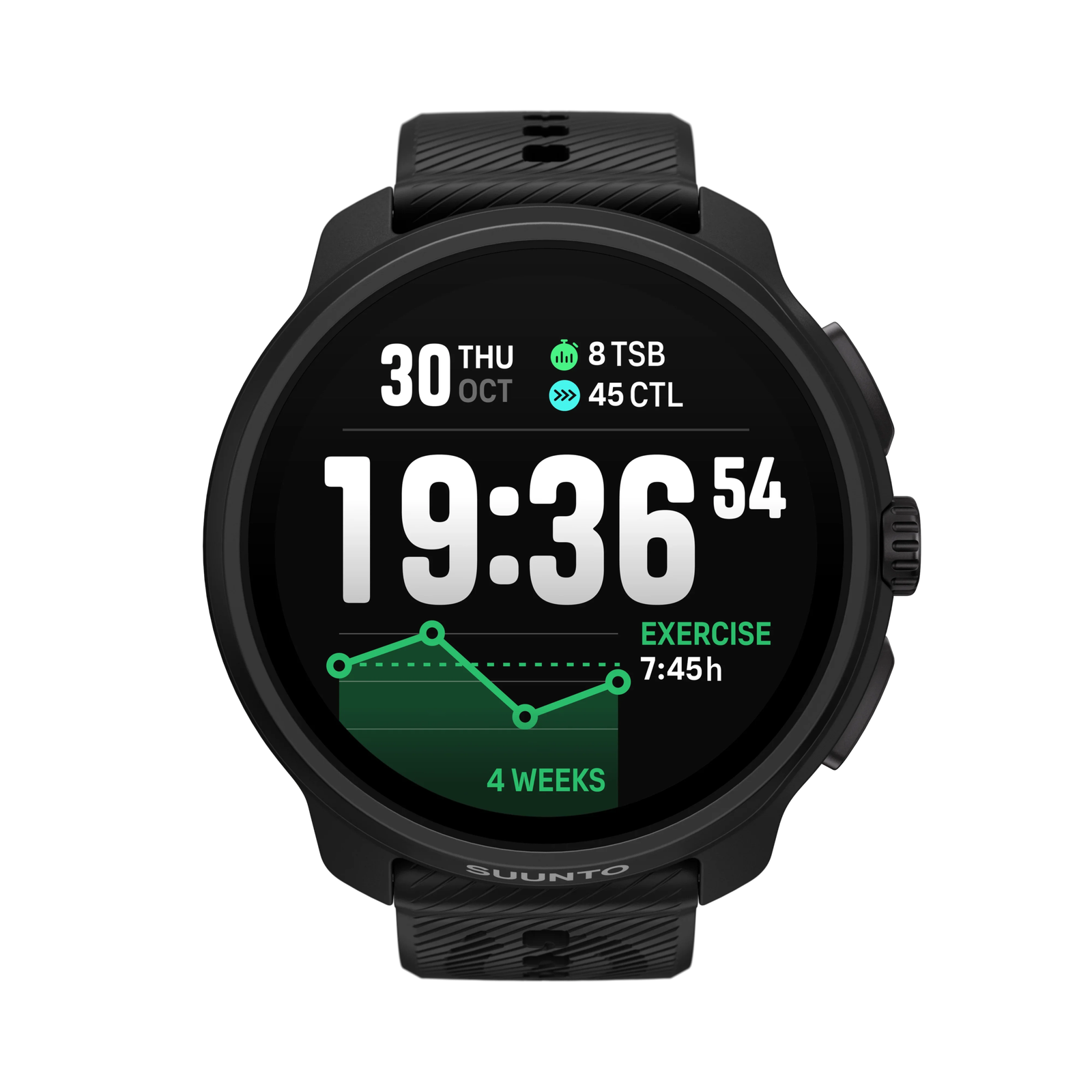 Suunto